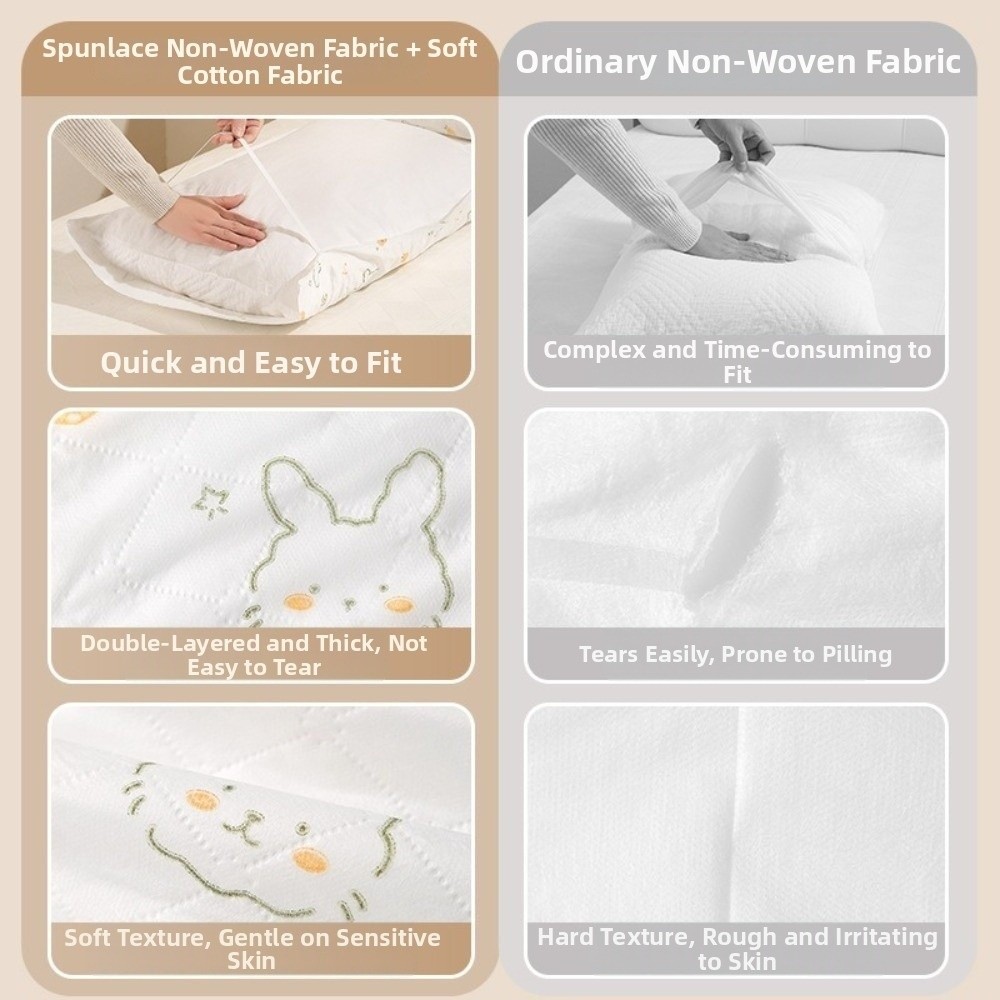 2枚入り/パック プレミアム厚手使い捨て枕カバー 二層構造  - Home Textiles Premium のレビューと価格